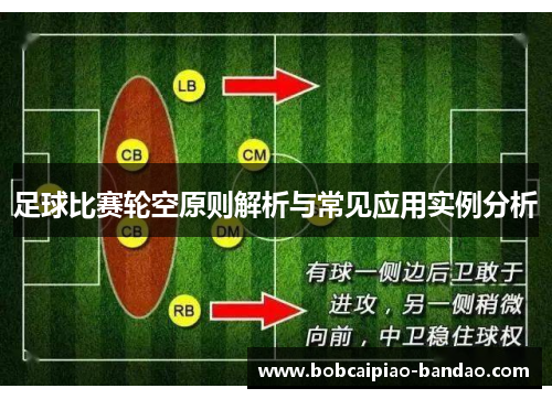 足球比赛轮空原则解析与常见应用实例分析