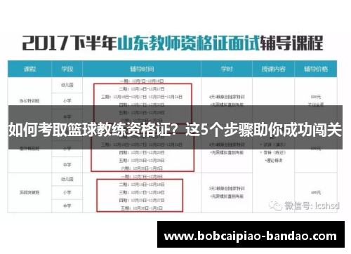 如何考取篮球教练资格证?这5个步骤助你成功闯关